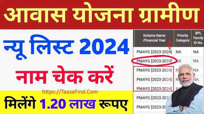 Pm Awas Yojana Gramin List Kaise Dekhe 2024