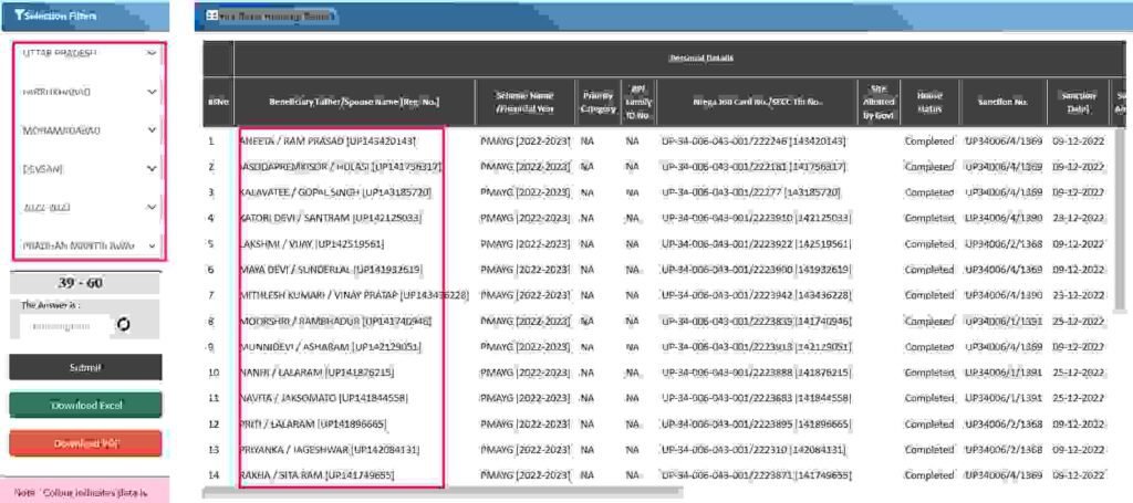 Pm Awas Yojana Gramin List Kaise Dekhe 2024