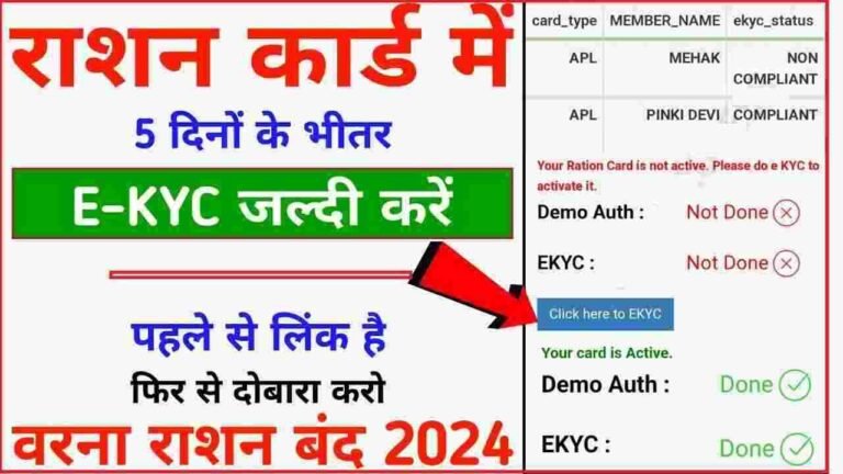 Ration Card Ki e-KYC Kaise Kare 2024